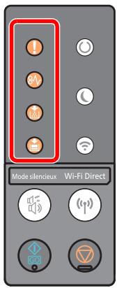 KYOCERA ECOSYS P2235DW - Code d'erreur - 1