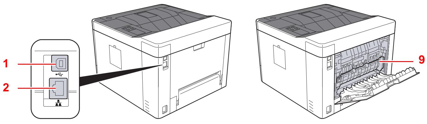 KYOCERA ECOSYS P2235DW - Nomenclature (connecteurs/intérieur) - 1