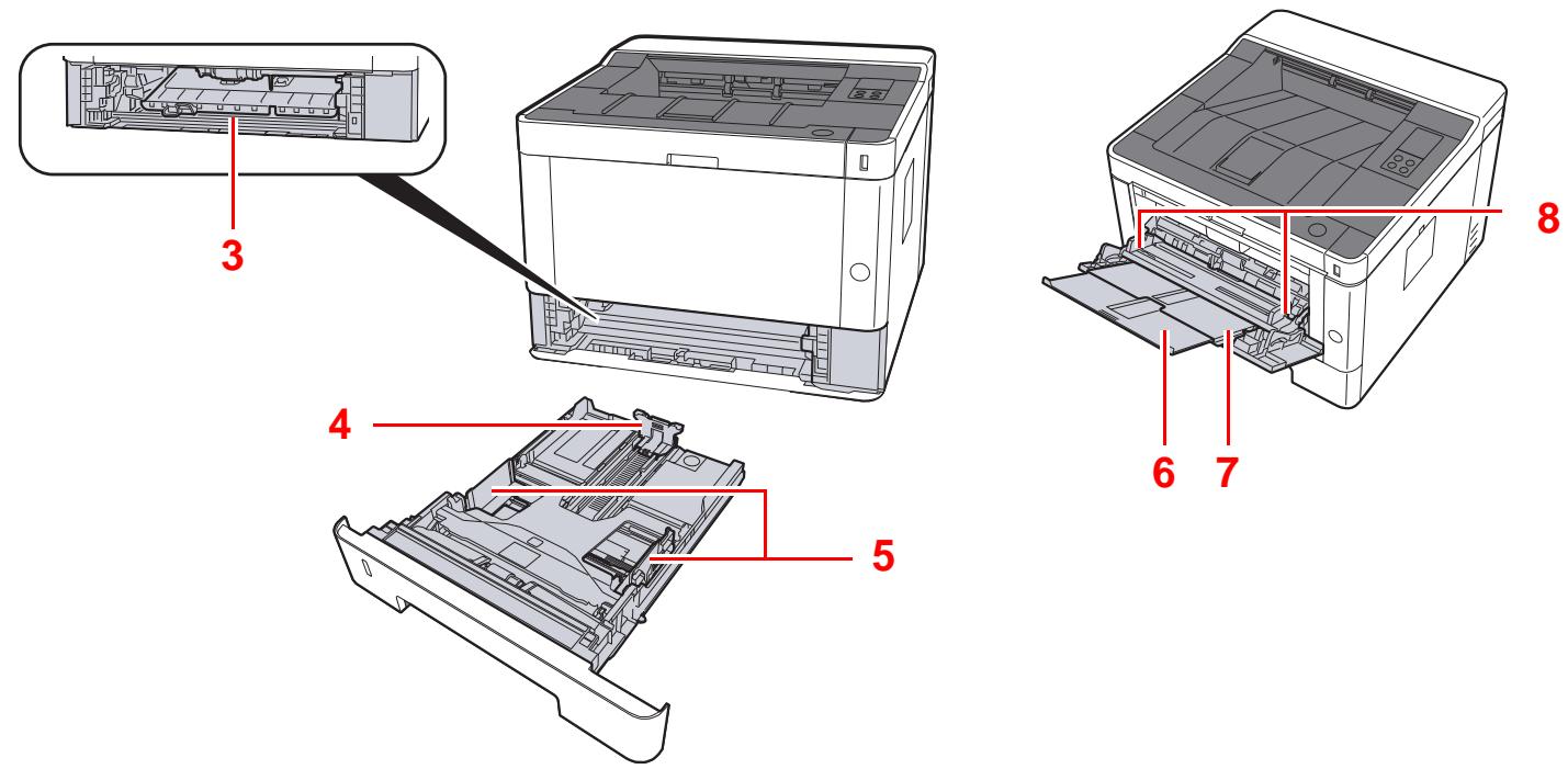KYOCERA ECOSYS P2235DW - Nomenclature (connecteurs/intérieur) - 2