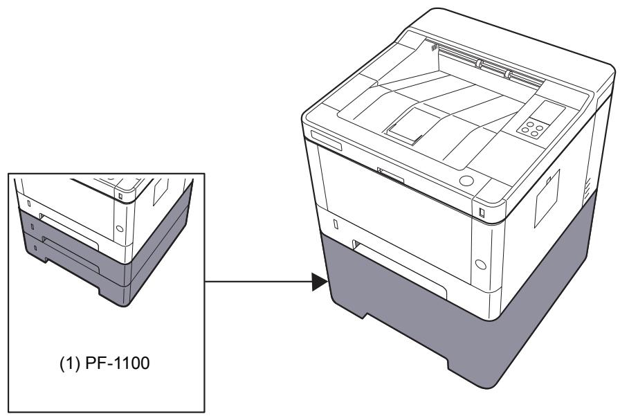 KYOCERA ECOSYS P2235DW - Présentation des équipements en option - 1