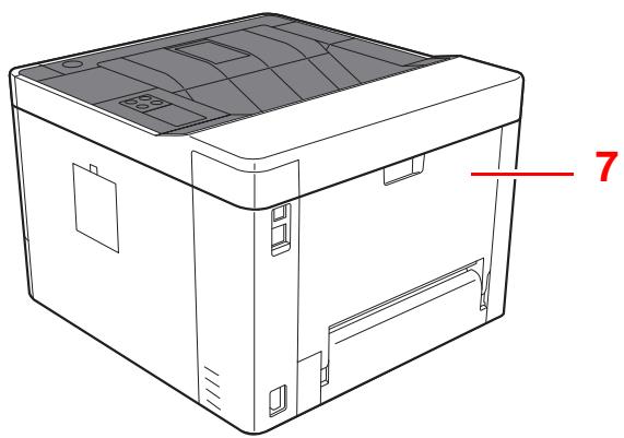 KYOCERA ECOSYS P2235DW - Nomenclature (extérieur de la machine) - 2