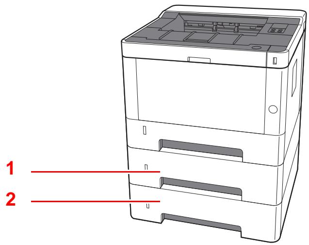 KYOCERA ECOSYS P2235DW - Nomenclature (avec les équipements en option installés) - 1