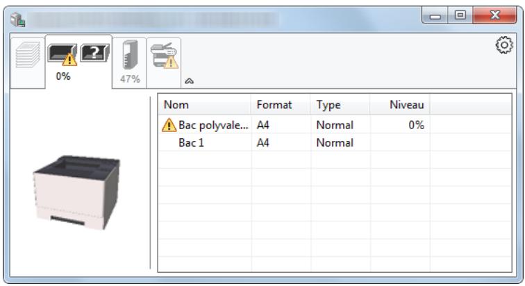 KYOCERA ECOSYS P2235DW - Onglet état bac à papier - 1