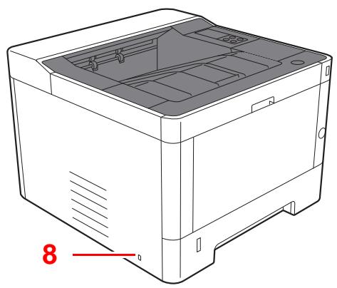 KYOCERA ECOSYS P2235DW - Nomenclature (extérieur de la machine) - 3