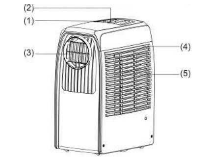 TROTEC PAC 2000 X - Représentation de l'appareil - 1
