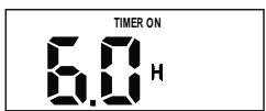 ZIBRO SC3032 - Modalità TIMER - 1