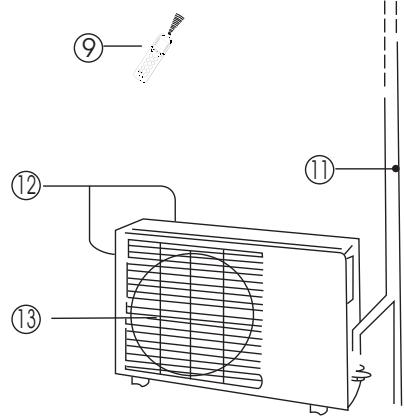 ZIBRO SC3032 - B ONDERDELEN EN FUNCTIONS - 2