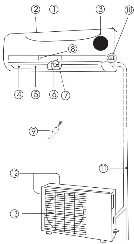 ZIBRO SC3032 - OUTDOOR UNIT - 1