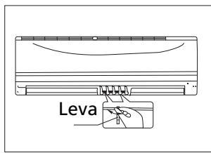 ZIBRO SC3032 - Regolazione dell'orientamento del flusso di aria orizzontale (su - giù) - 1