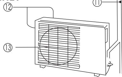 ZIBRO SC3032 - B NAMN PÄ DELAR - 3