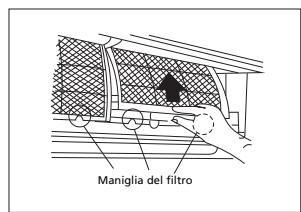 ZIBRO SC3032 - MANUTENZIONE - 4
