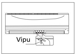 ZIBRO SC3032 - Ilman virtaussuunnan säätö vaakasuunnassa (ylös-/alaspäin) - 1