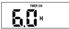 ZIBRO SC3032 - To set the STOPPING time. - 1