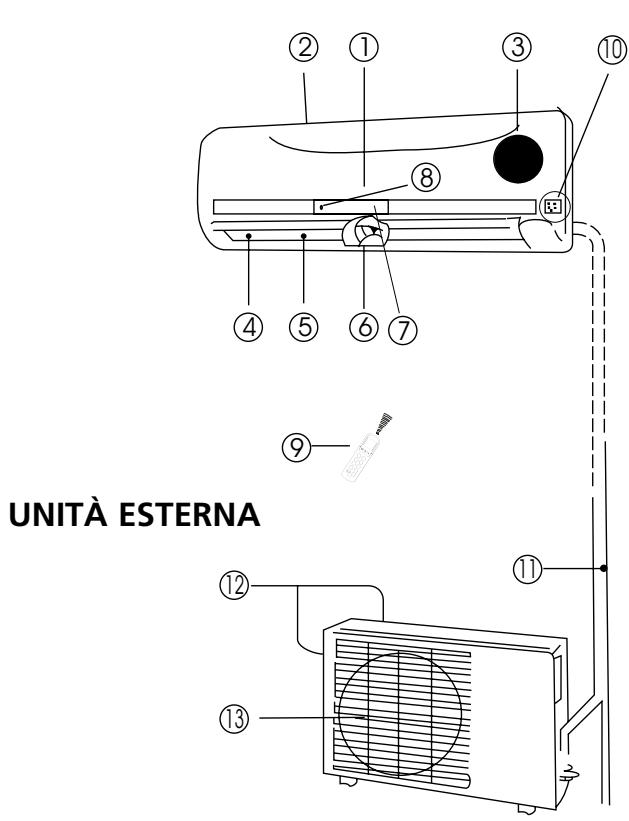 QLIMA S3731 - UNITÀ INTERNA - 1