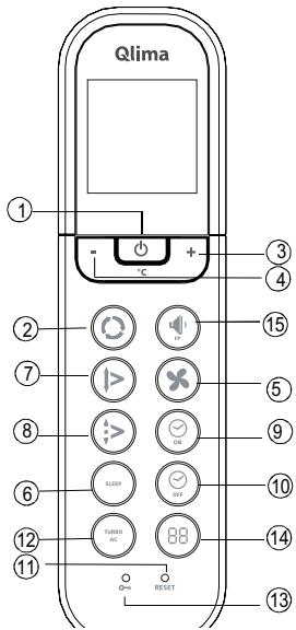 QLIMA S3731 - Introduction of Function Buttons on the Remote Controller - 1