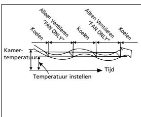 QLIMA S3731 - WAARSCHUWING - 3
