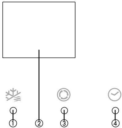 QLIMA S3731 - FUNCTION INDICATORS ON INDOOR UNIT DISPLAY PANEL - 1