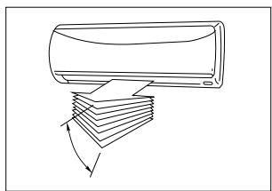 QLIMA S3731 - F REGULACJA KIERUNKU WYDMUCHU POWIETRZA - 3