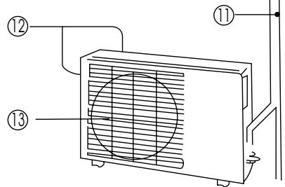 QLIMA S3731 - B DESIGNATION DES PIECES - 3