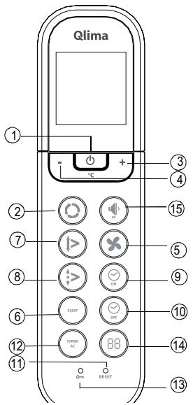 QLIMA S3731 - Guida all'uso dei tasti funzione del telecomando - 1