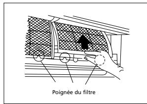 QLIMA S3731 - ATTENTION - 2