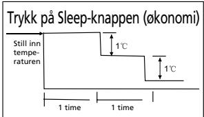 QLIMA S3731 - Internet: - 1