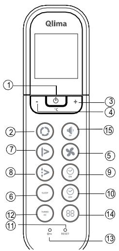 QLIMA S3731 - UWAGA! - 1