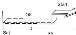 QLIMA SC3731 - Esempio di impostazione del timer - 1