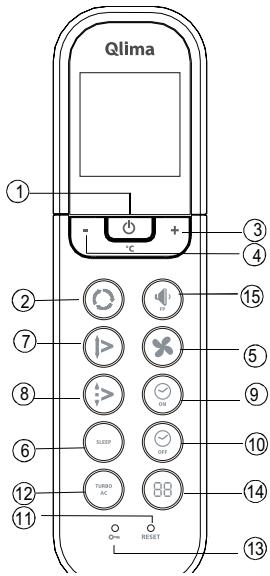 QLIMA SC3731 - Los botones de las funciones del mando a distancia - 1