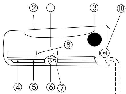 QLIMA SC3731 - UNITÀ INTERNA - 1