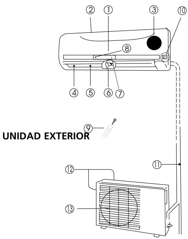 QLIMA SC3731 - UNIDAD INTERIOR - 1