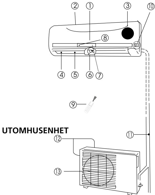 QLIMA SC3731 - B NAMN PÅ DELAR - 1