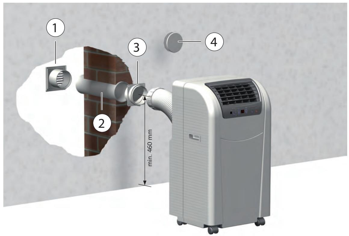 REMKO IBIZA RKL 360 ECO S-LINE - REMARQUE! - 1