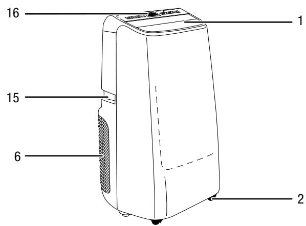 TROTEC PAC 3500 - Description de l'appareil - 1