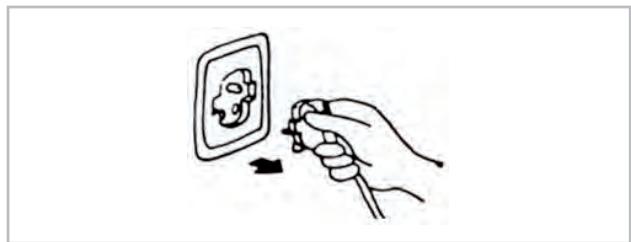 REMKO IBIZA RKL 300 ECO S-LINE - Consignes de sécurité à l'attention de l'exploitant - 5