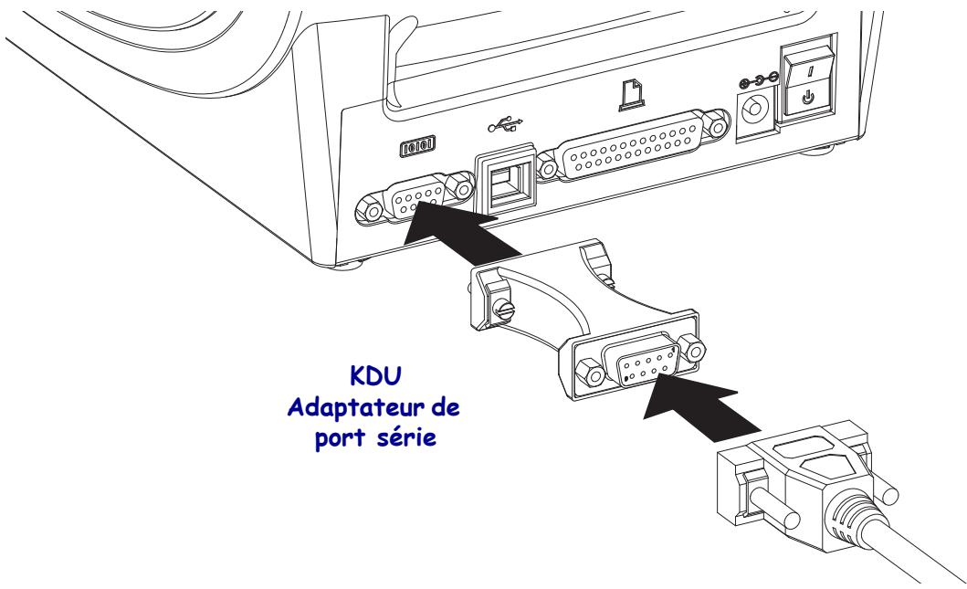 ZEBRA GX430T - KDU et imprimante Série G — Installation de l'adaptateur de port série - 1