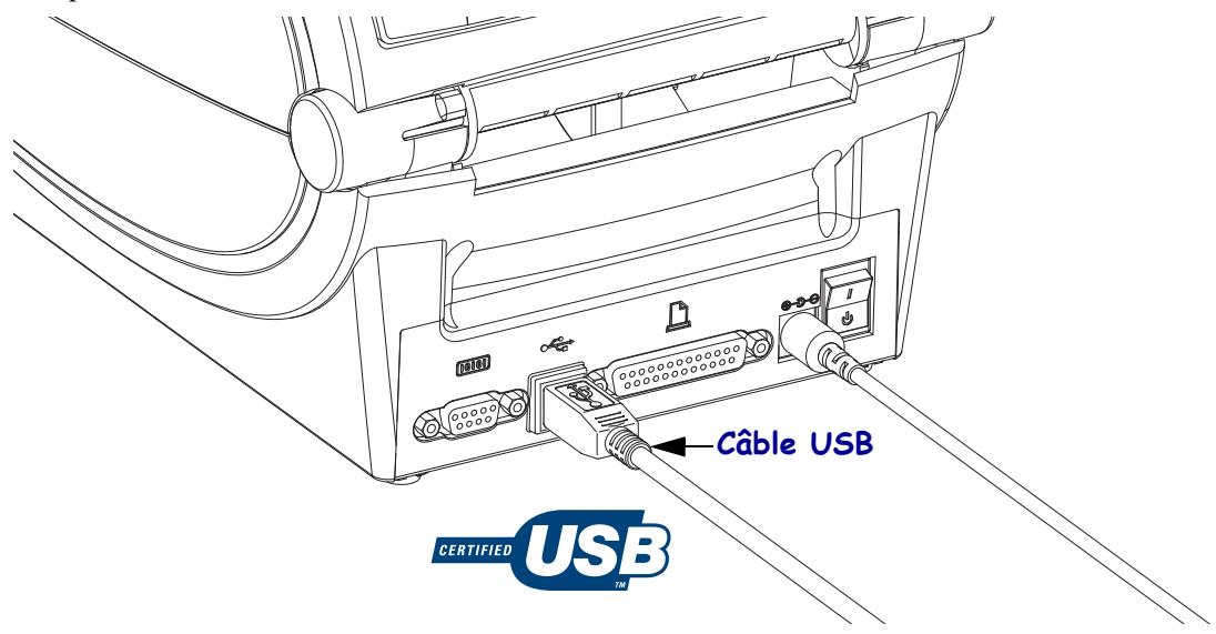 ZEBRA GX430T - Conditions requises pour l'interface USB - 1