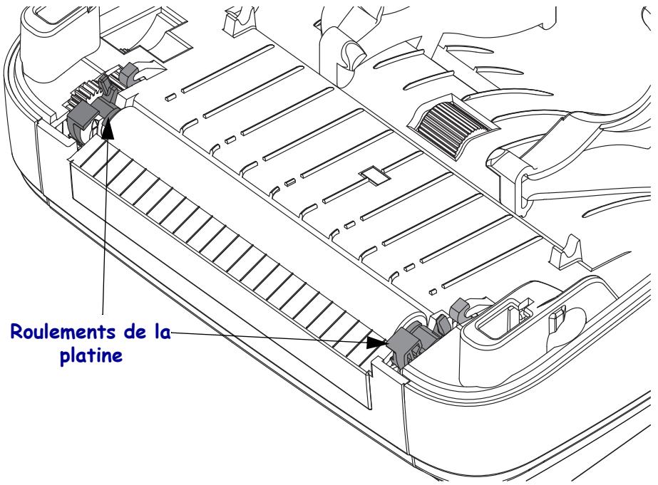 ZEBRA GX430T - Nettoyage et remplacement de la platine - 1