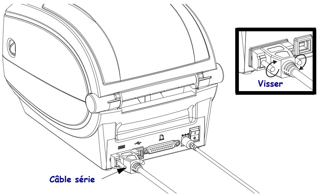 ZEBRA GX430T - Réinitialisation des paramètres de port série par défaut - 1