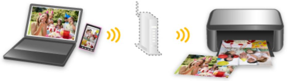 CANON LBP 6600 - Connect Wirelessly with Ease in "Access Point Mode" - 1