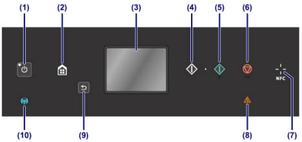 CANON LBP 6600 - Operation Panel - 1