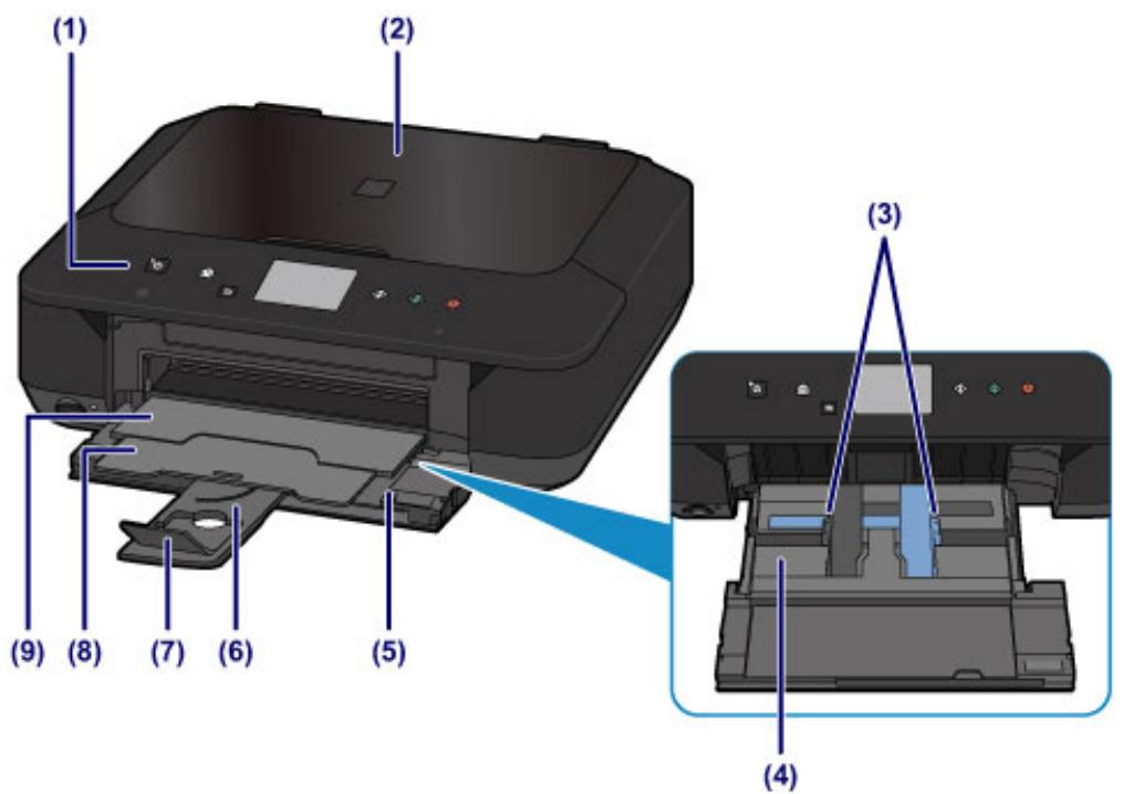 CANON LBP 6600 - Front View - 1