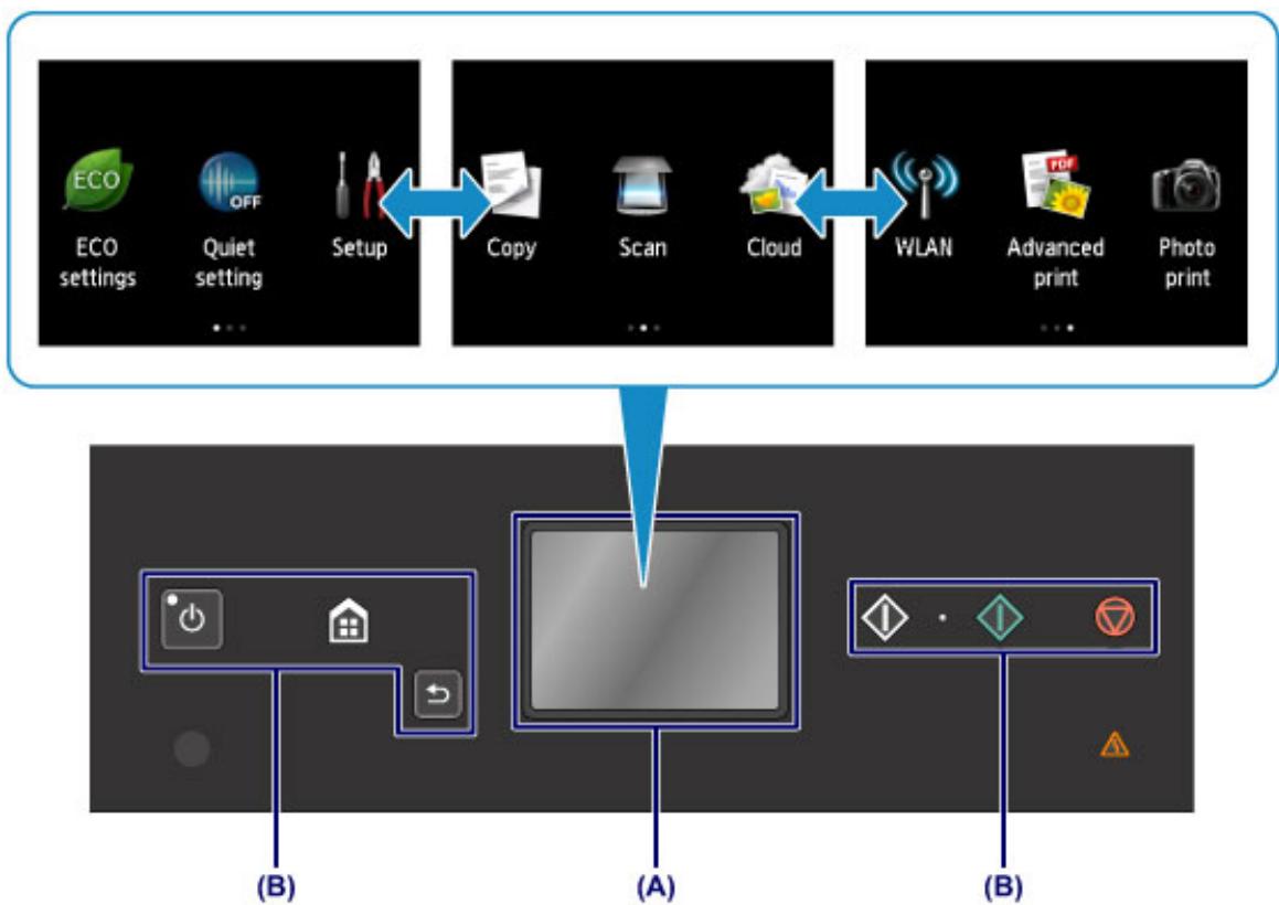 CANON LBP 6600 - Using the Operation Panel - 1