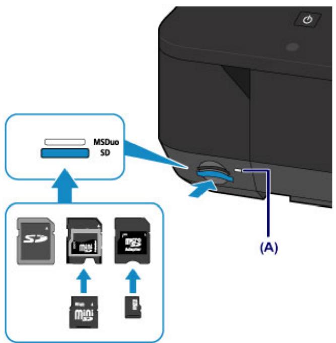 CANON LBP 6600 - Insert the following types of memory cards into the lower card slot: - 1