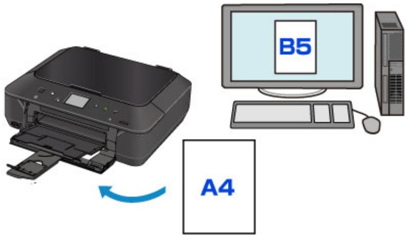 CANON LBP 6600 - Note - 1