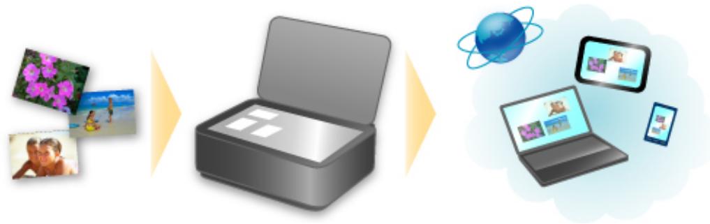 CANON LBP 6600 - Online Storage Integration Function - 1
