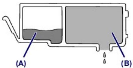 CANON LBP 6600 - The ink lamp indicates when ink is running low. - 1