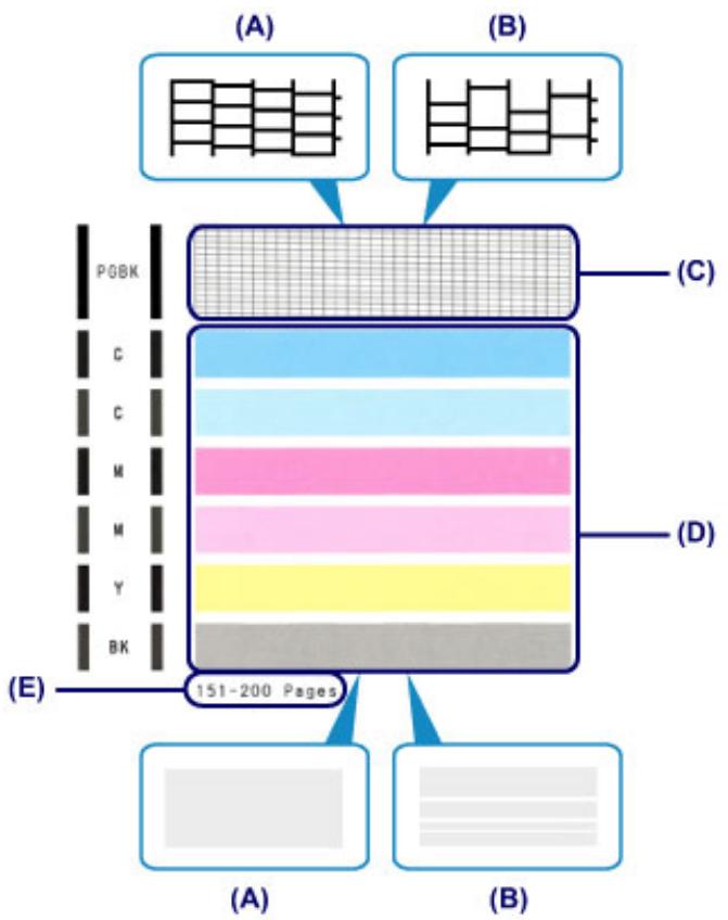 CANON LBP 6600 - Examining the Nozzle Check Pattern - 1