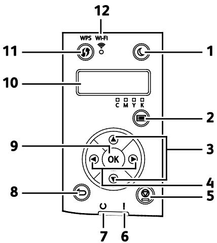 XEROX 6022V - Control Panel - 1