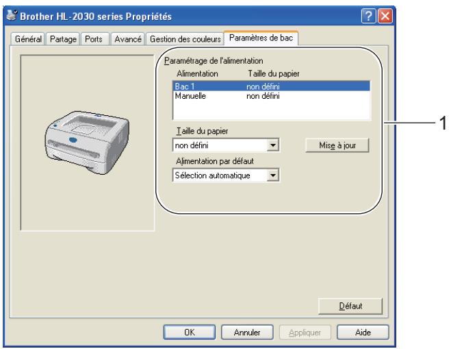 BROTHER HL-2035 - Paramétrage de l'alimentation (1) - 1